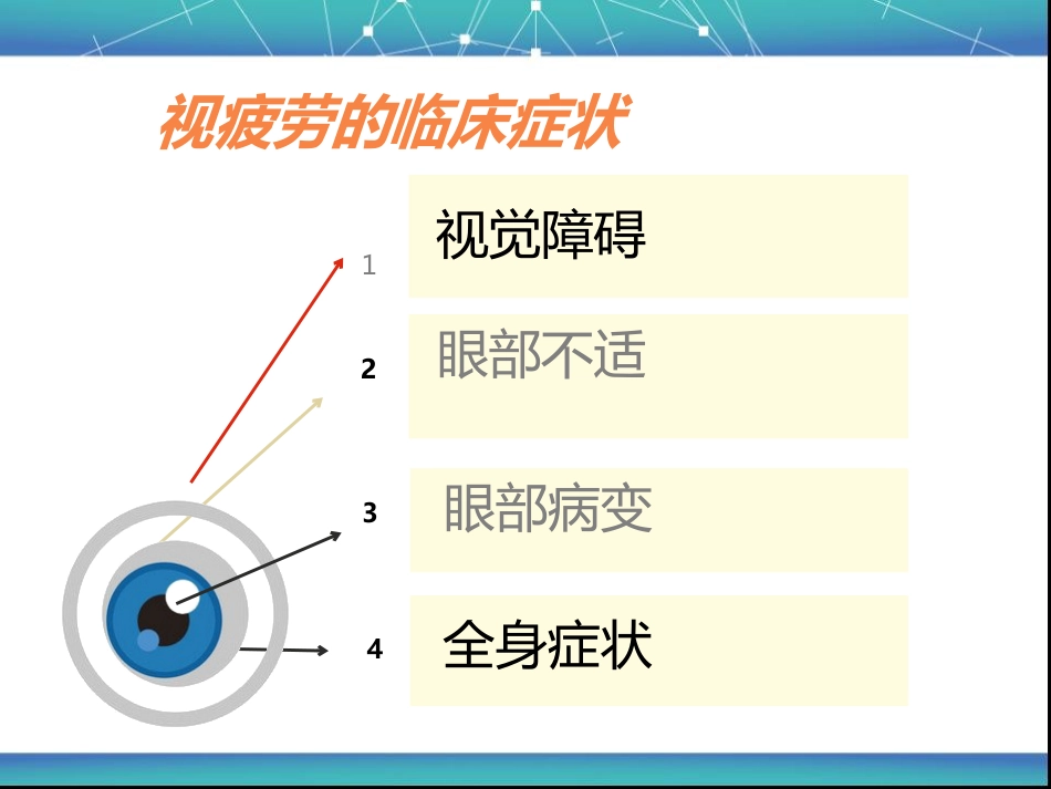 视疲劳_第5页