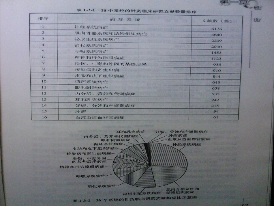 骨科-肩周炎_第5页