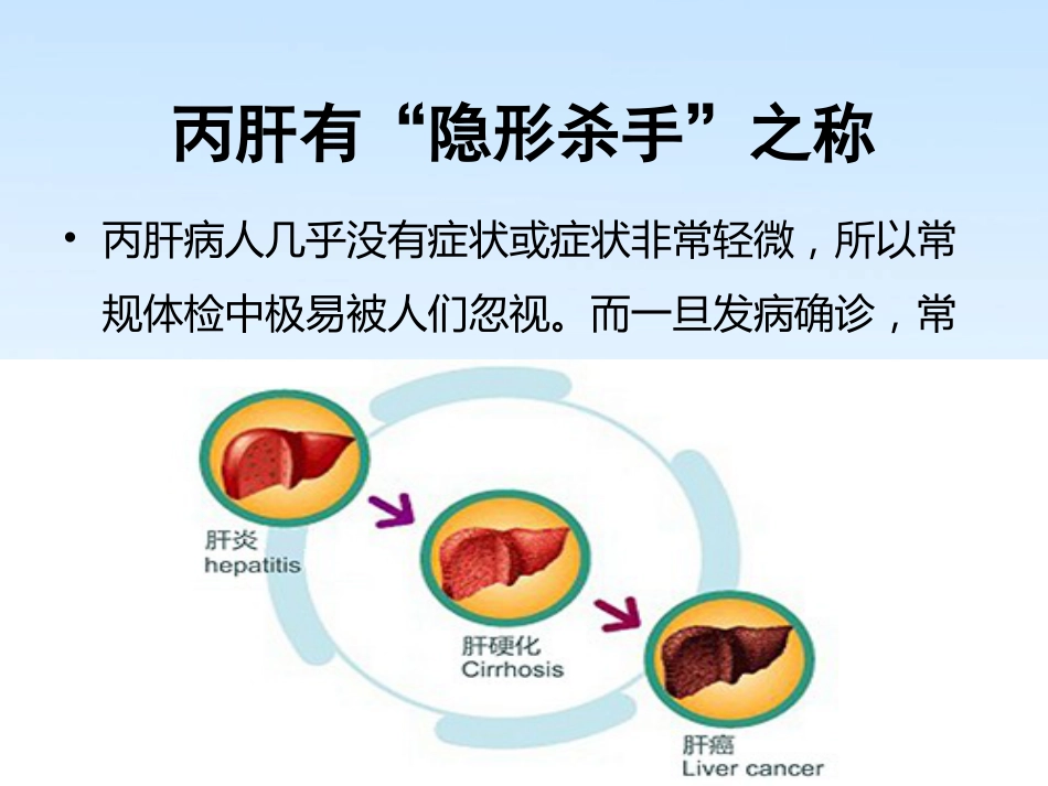 丙肝，了解它，面对它_第10页