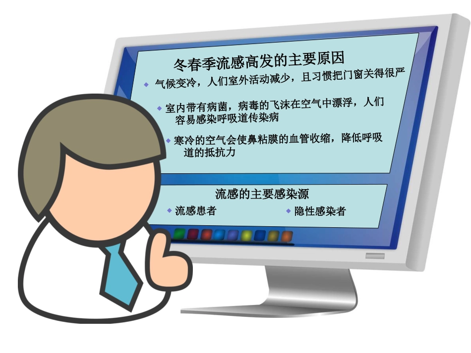 预防流感知多少_第4页