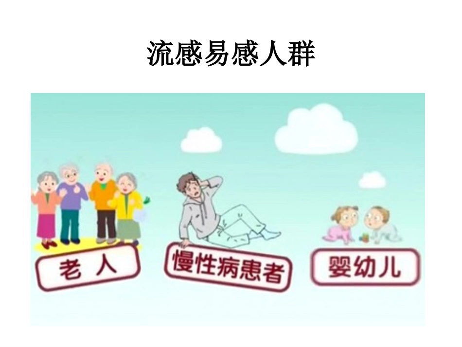 预防流感知多少_第5页