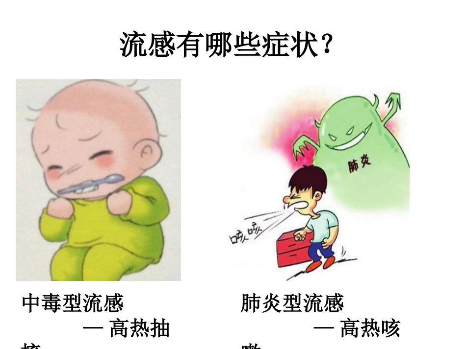 预防流感知多少_第7页