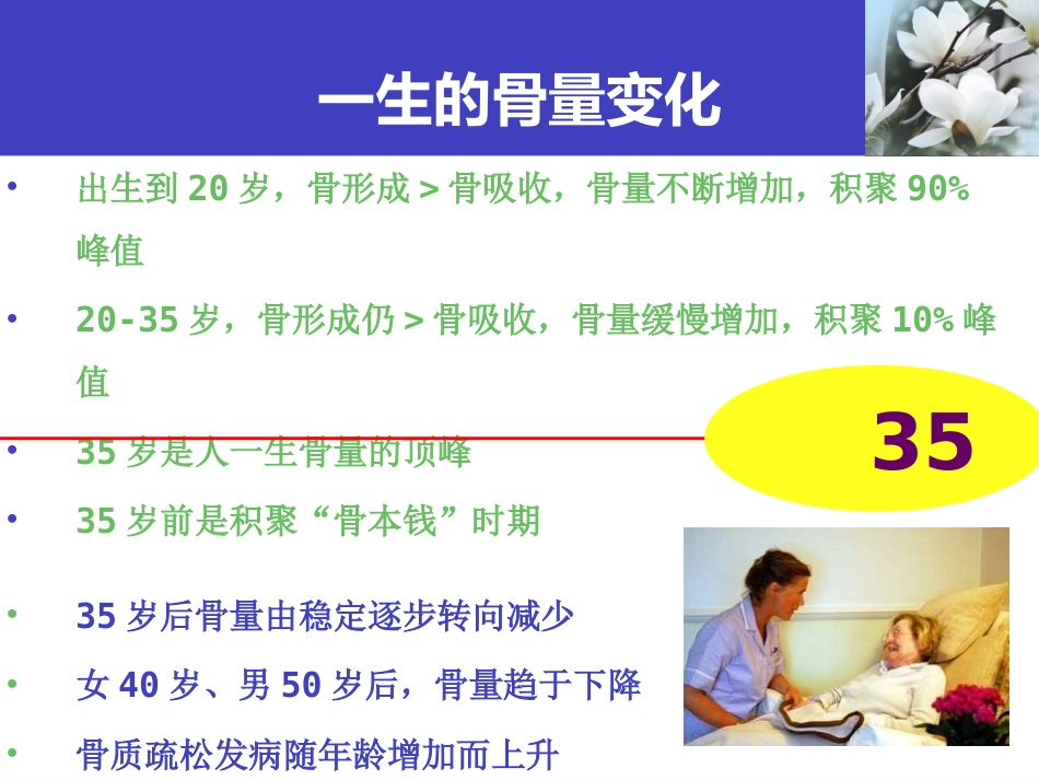 骨质疏松科普知识_第7页