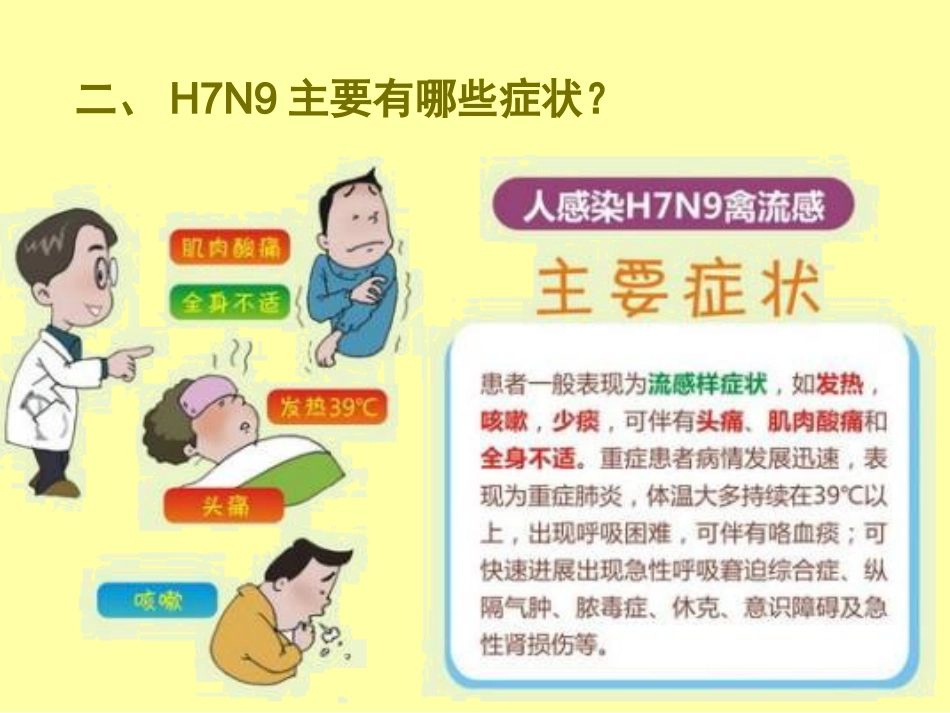 预防H7N9疫情_第3页
