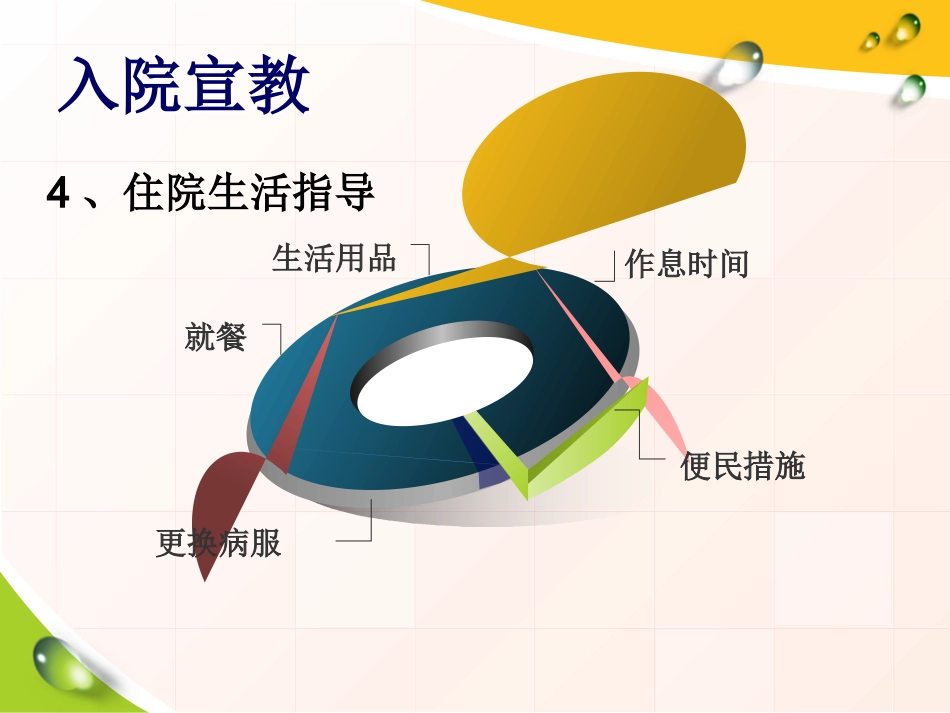 骨科病人健康宣教_第10页