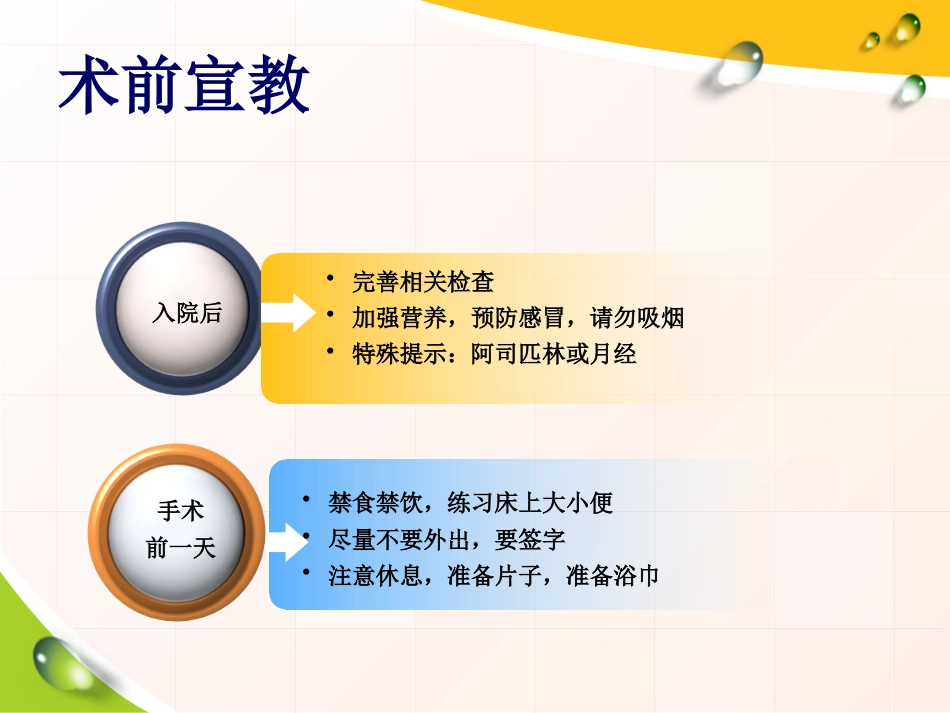 骨科病人健康宣教_第15页