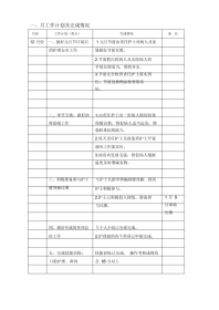 护士长手册完整版