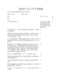 临床护士长工作手册模板