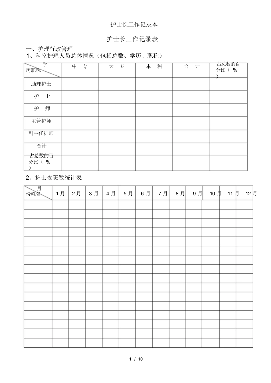 护士长工作记录本_第1页
