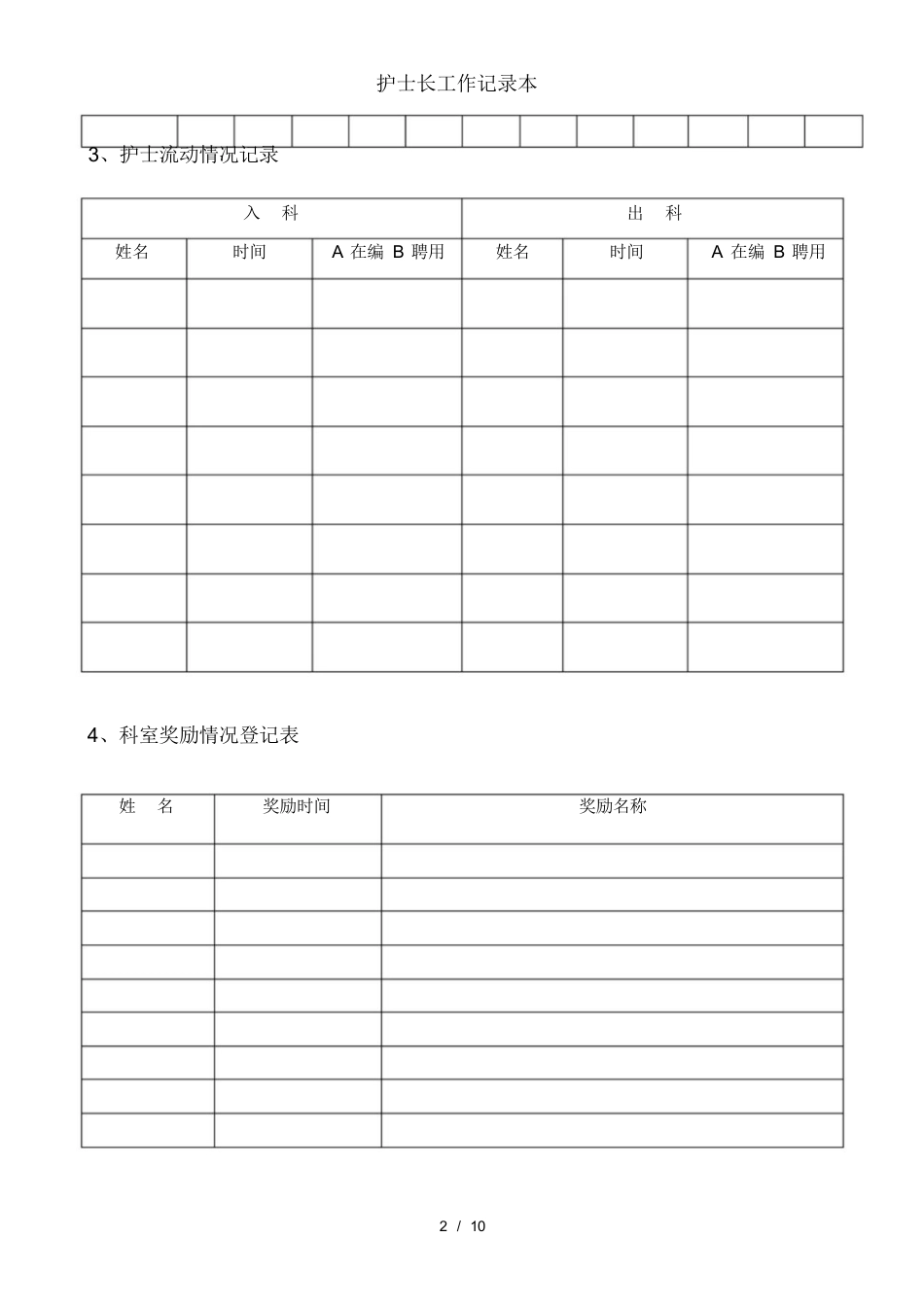 护士长工作记录本_第2页