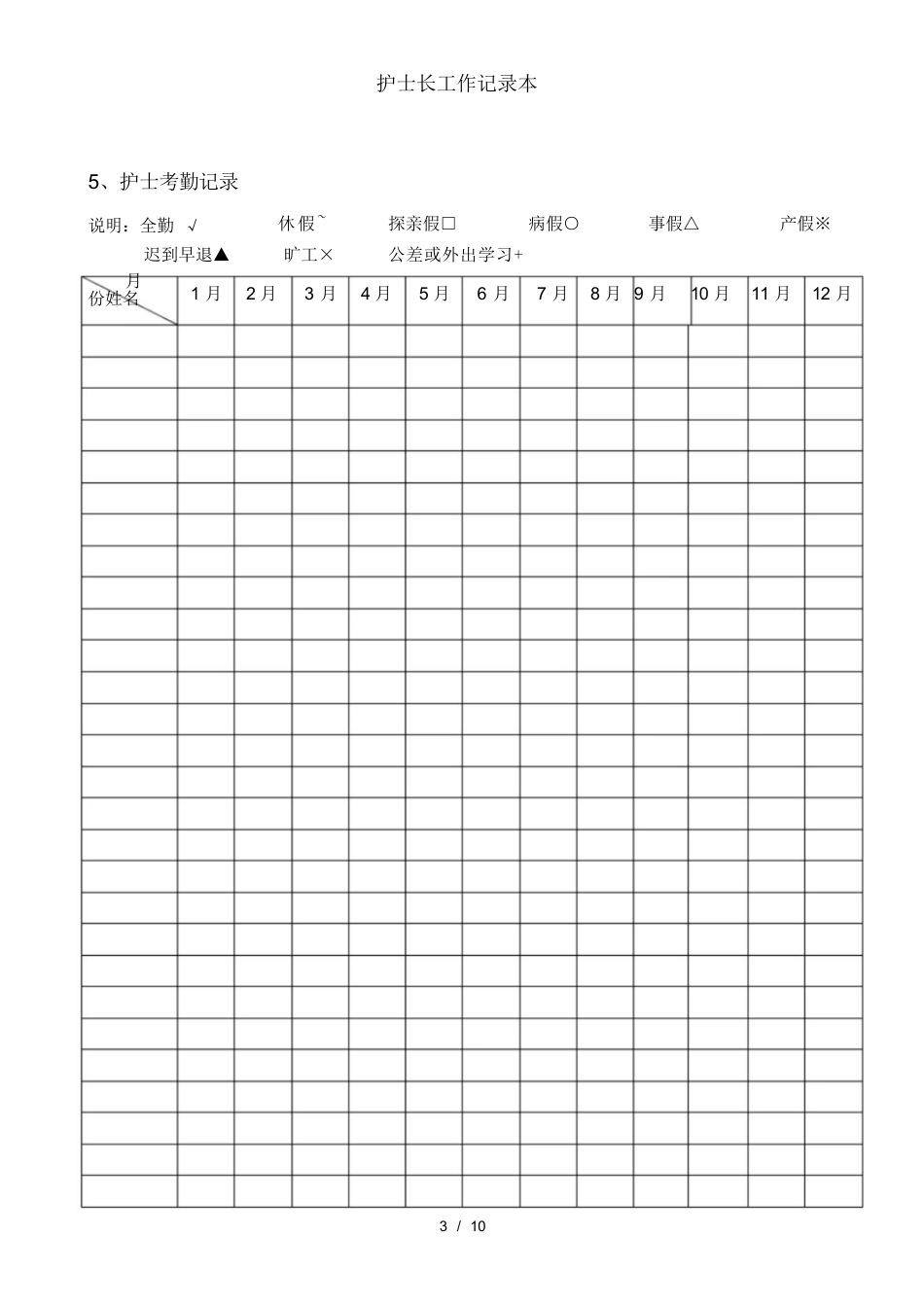 护士长工作记录本_第3页