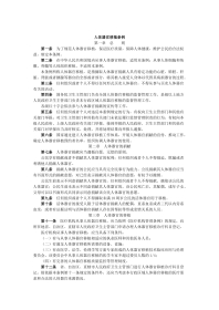 人体器官移植条例2