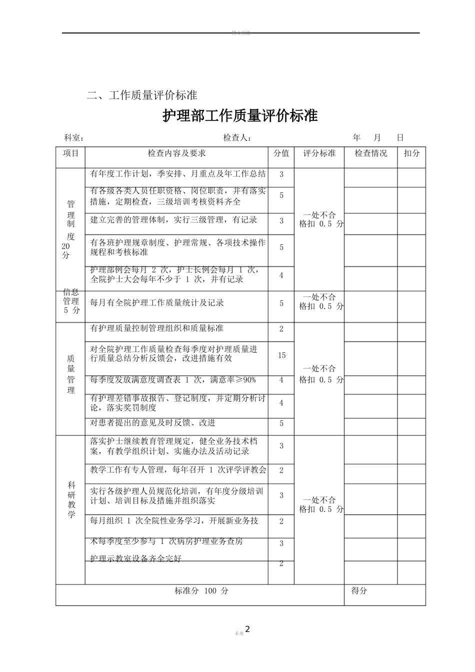 护理管理质量标准及评价标准(全部好)_第2页