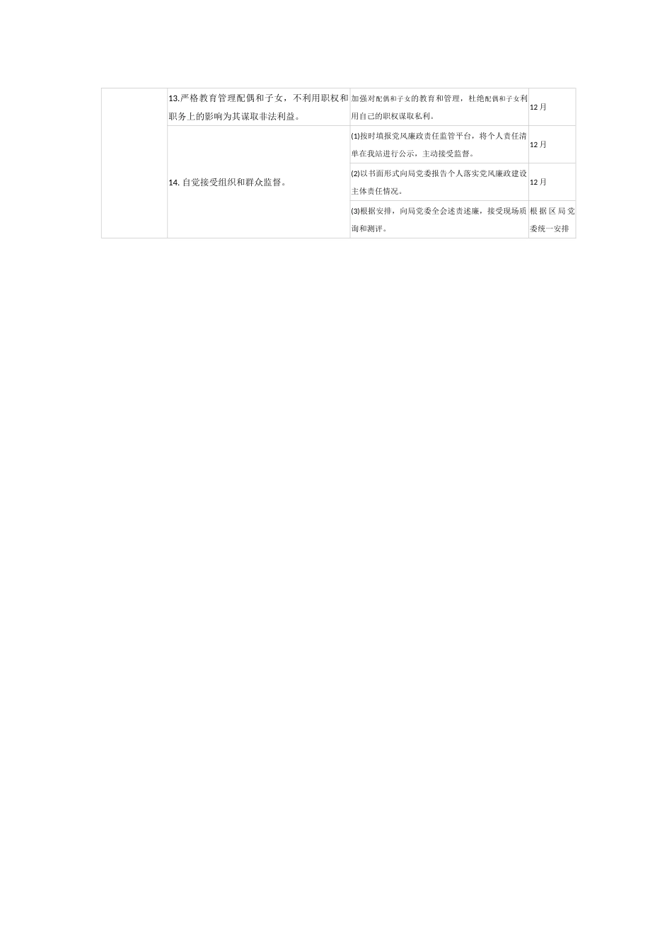8.清廉医院建设主体责任清单-3页_第2页