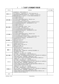 新护士入职实践操作考核表