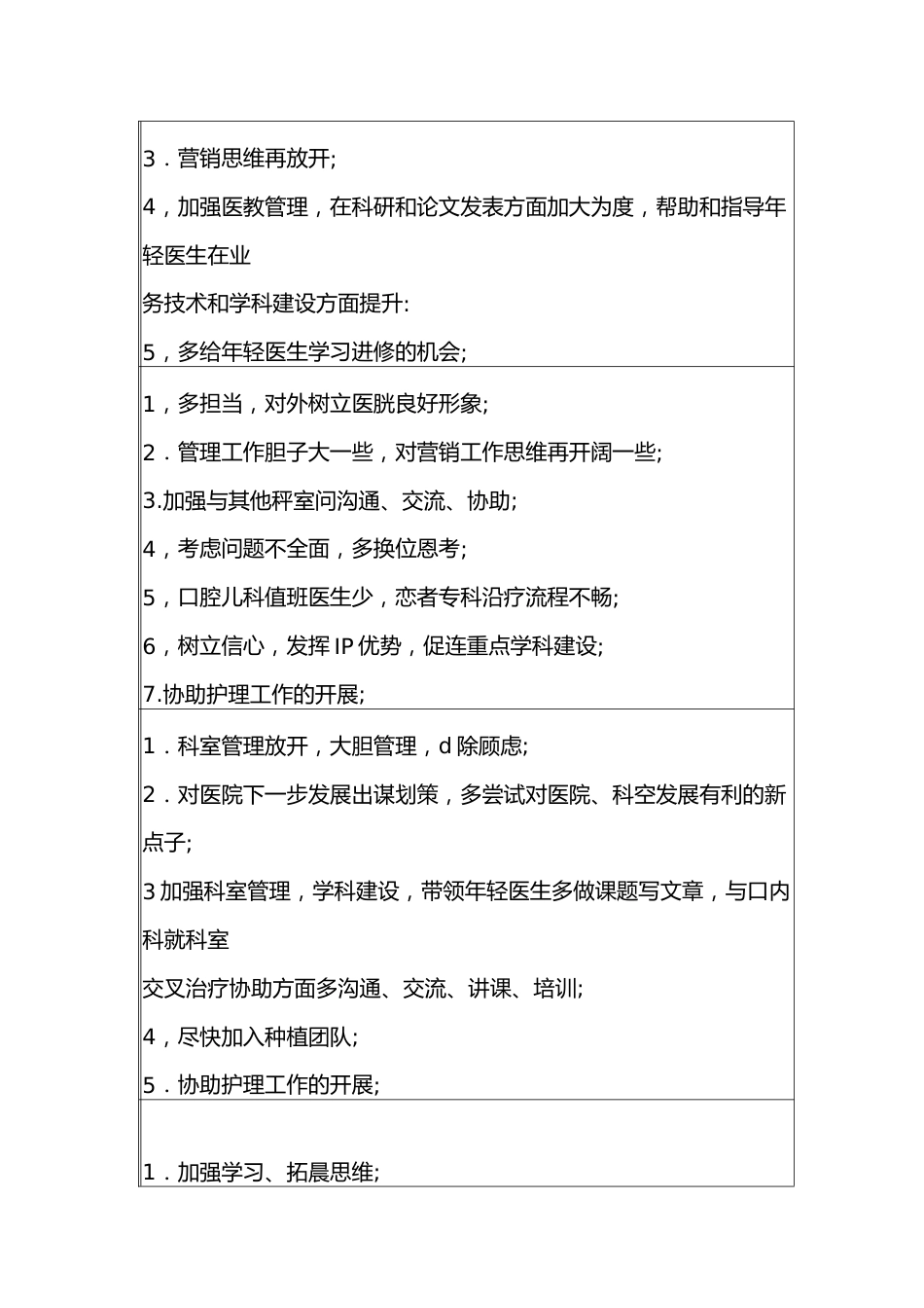 (医院)民主评议党员批评意见清单_第2页