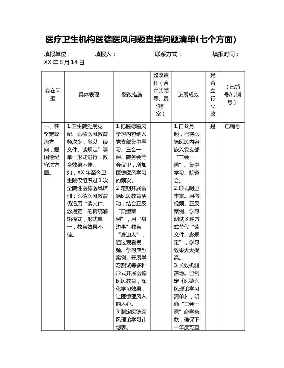 医疗卫生机构医德医风问题查摆问题清单(七个方面）（表格）_第1页