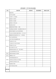 消毒班护士培训安排表格