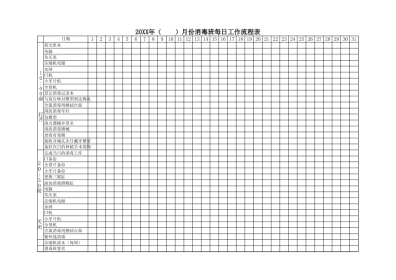 消毒班每日工作登记表