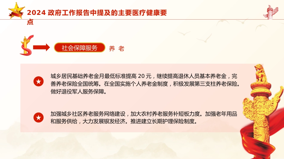XX年两会精神医疗卫生健康领域要点亮点_第3页