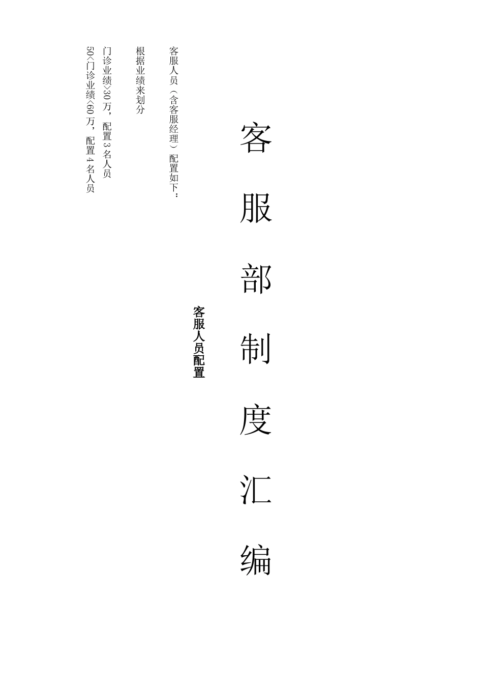 前台客服部制度汇编_第1页