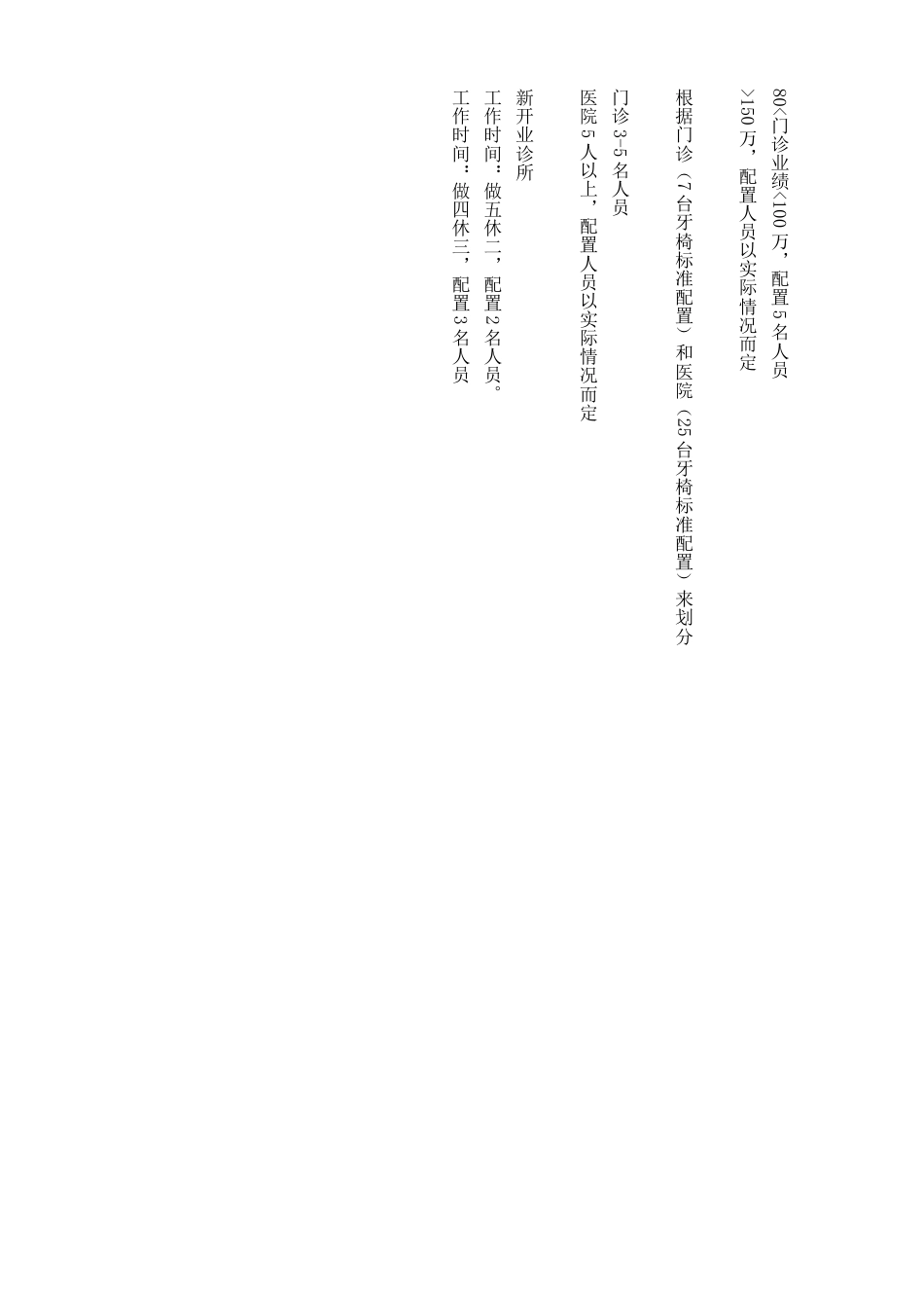 前台客服部制度汇编_第2页