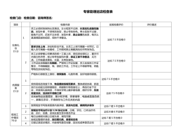 巡店检查表