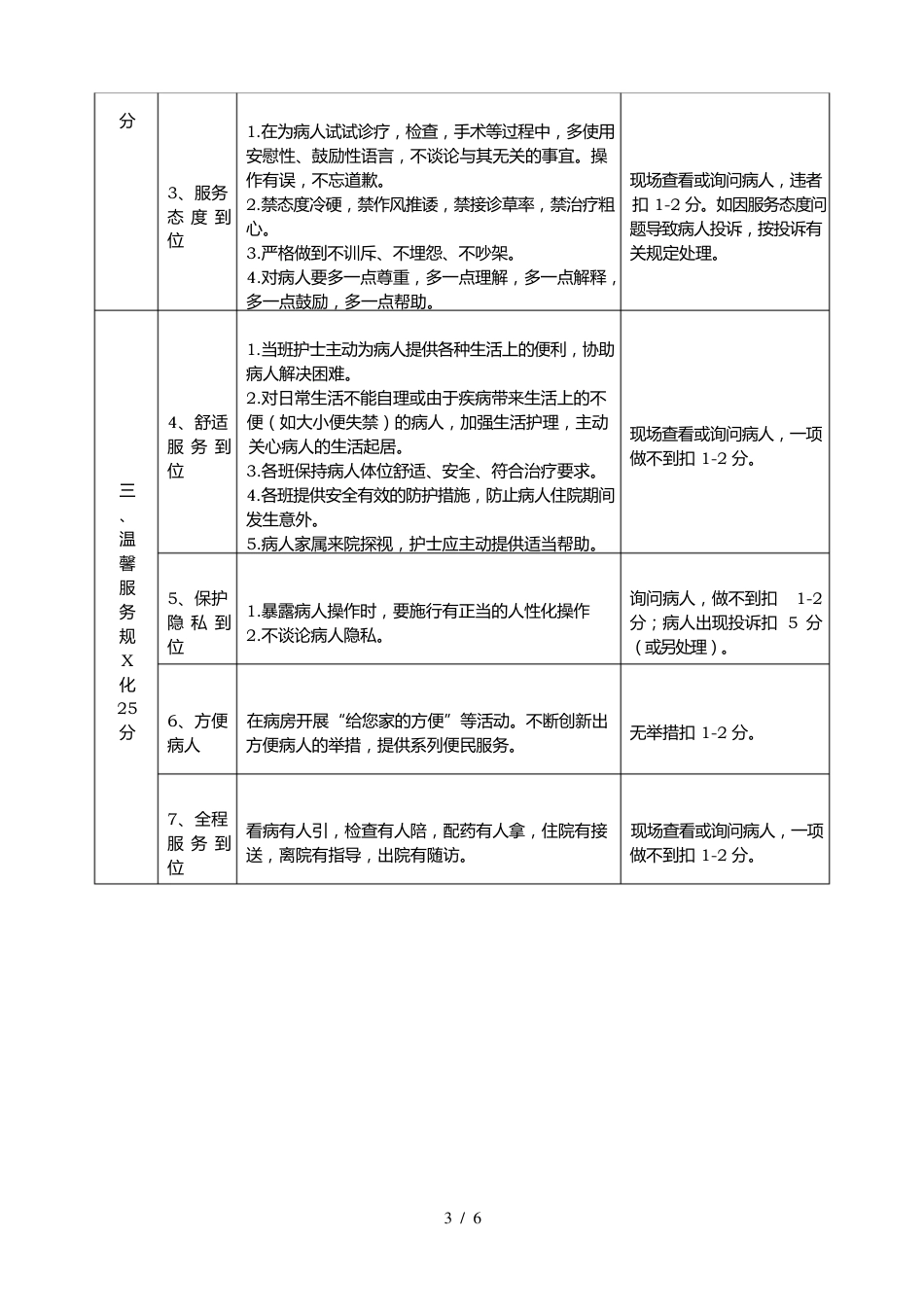 儿科优质护理服务过程质量评价表_第3页