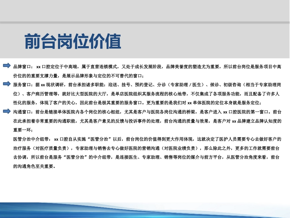 前台服务课件_第3页