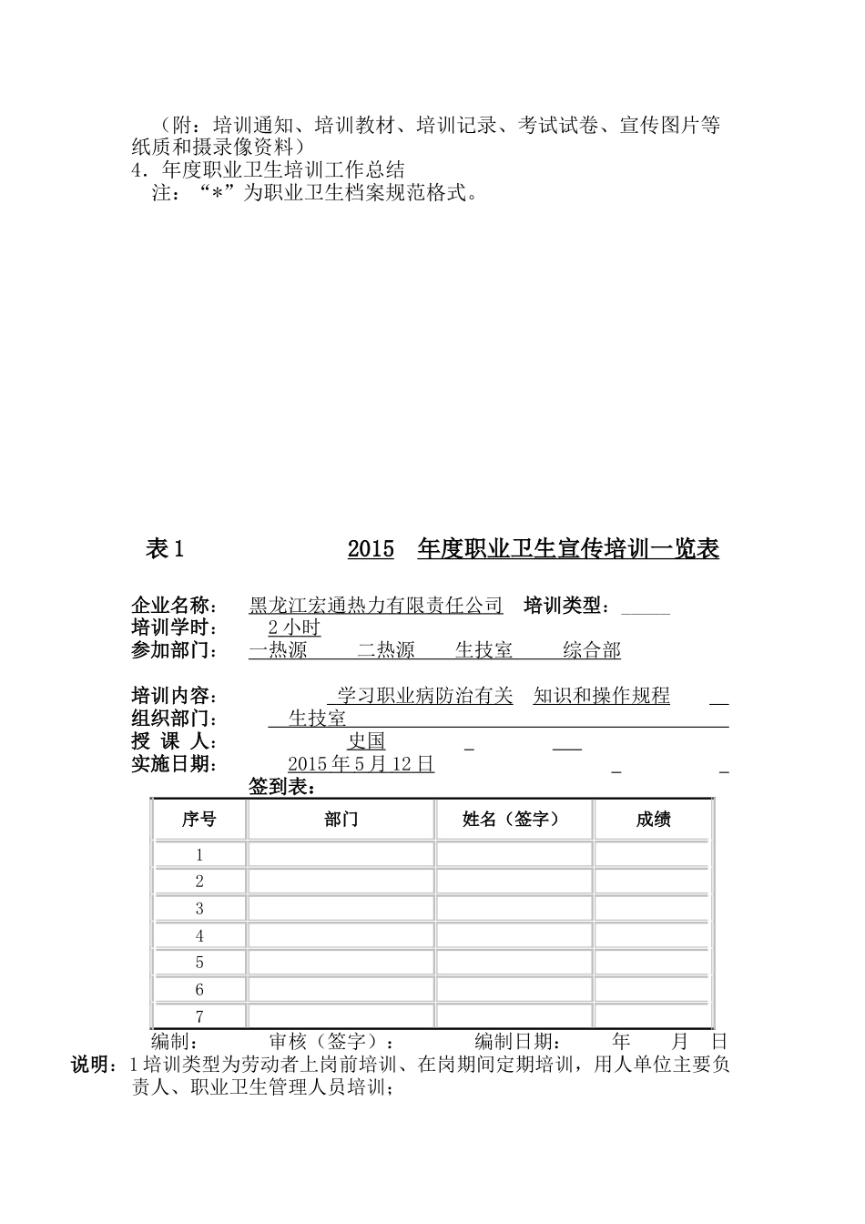 职业卫生宣传培训档案_第2页