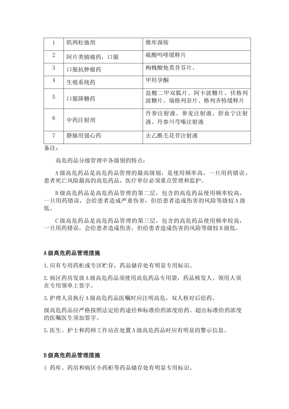 常见高危药品目录_第2页