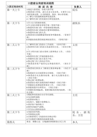 前台岗前培训流程1