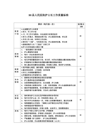 5.医院护士长工作质量标准