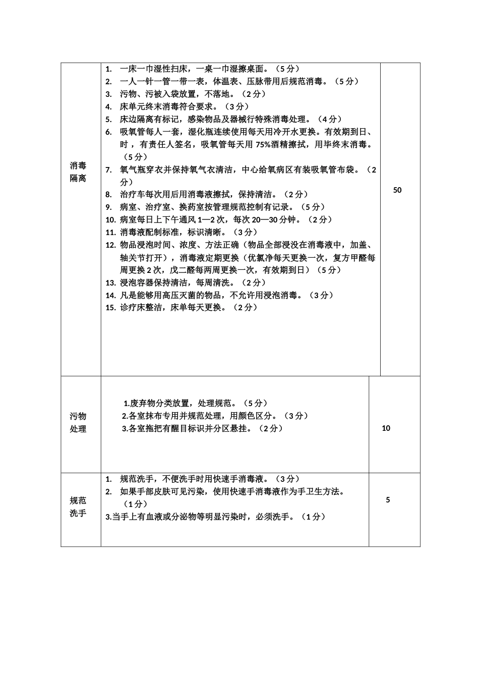 8.医院无菌技术消毒隔离_第2页