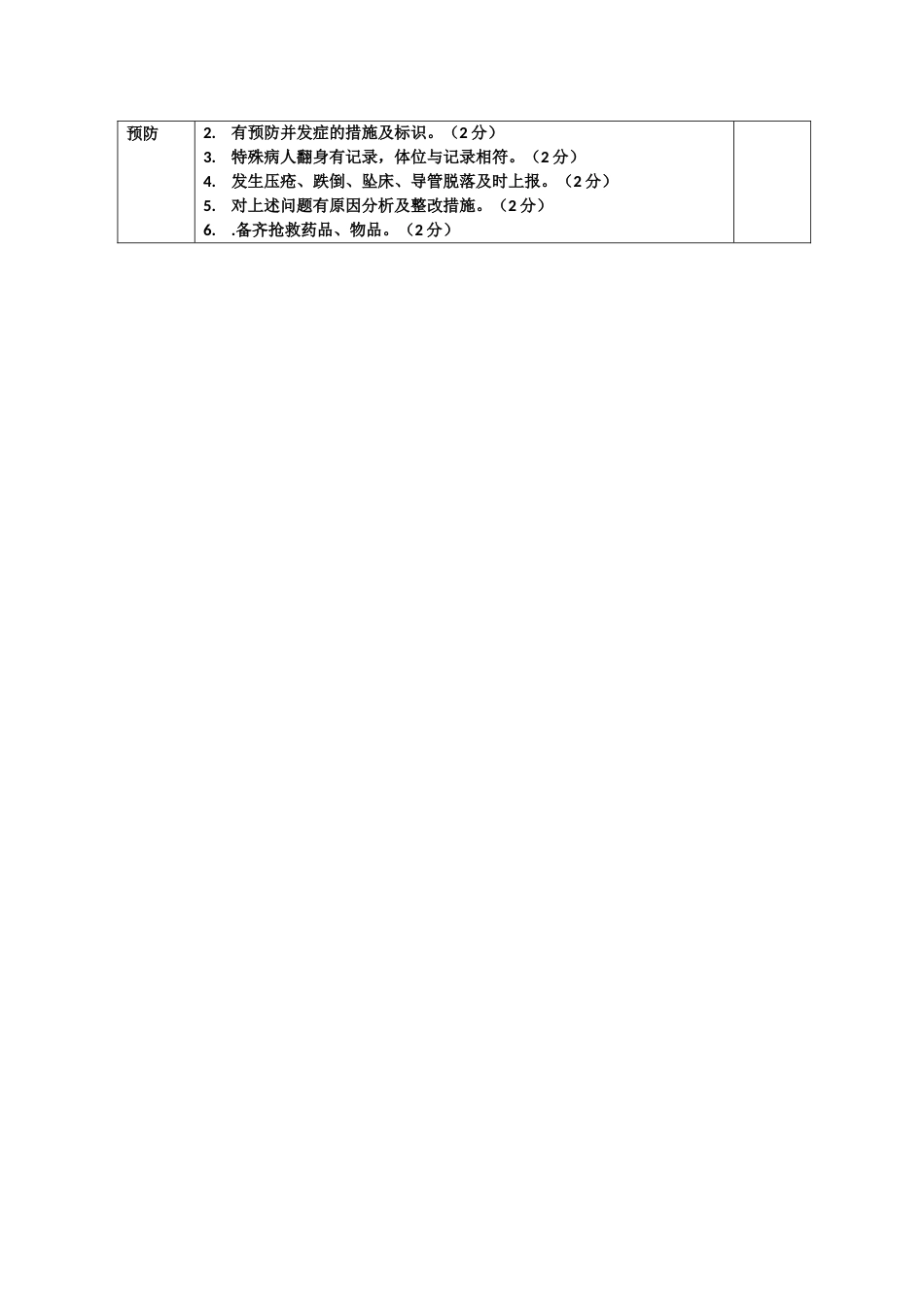 9.医院院特.一级护理考核标准_第2页