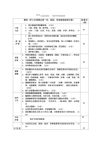 9.医院院特.一级护理考核标准