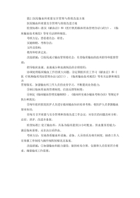 医院输血科质量安全管理与持续改进方案