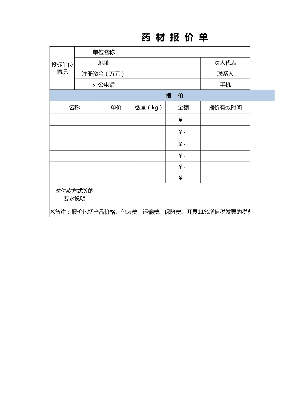 药材报价单_第1页