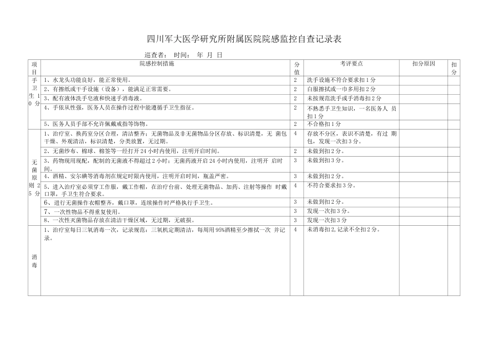 院感质控检查表_第2页
