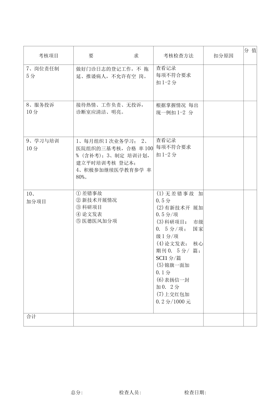 医疗质量考核评分表_第2页