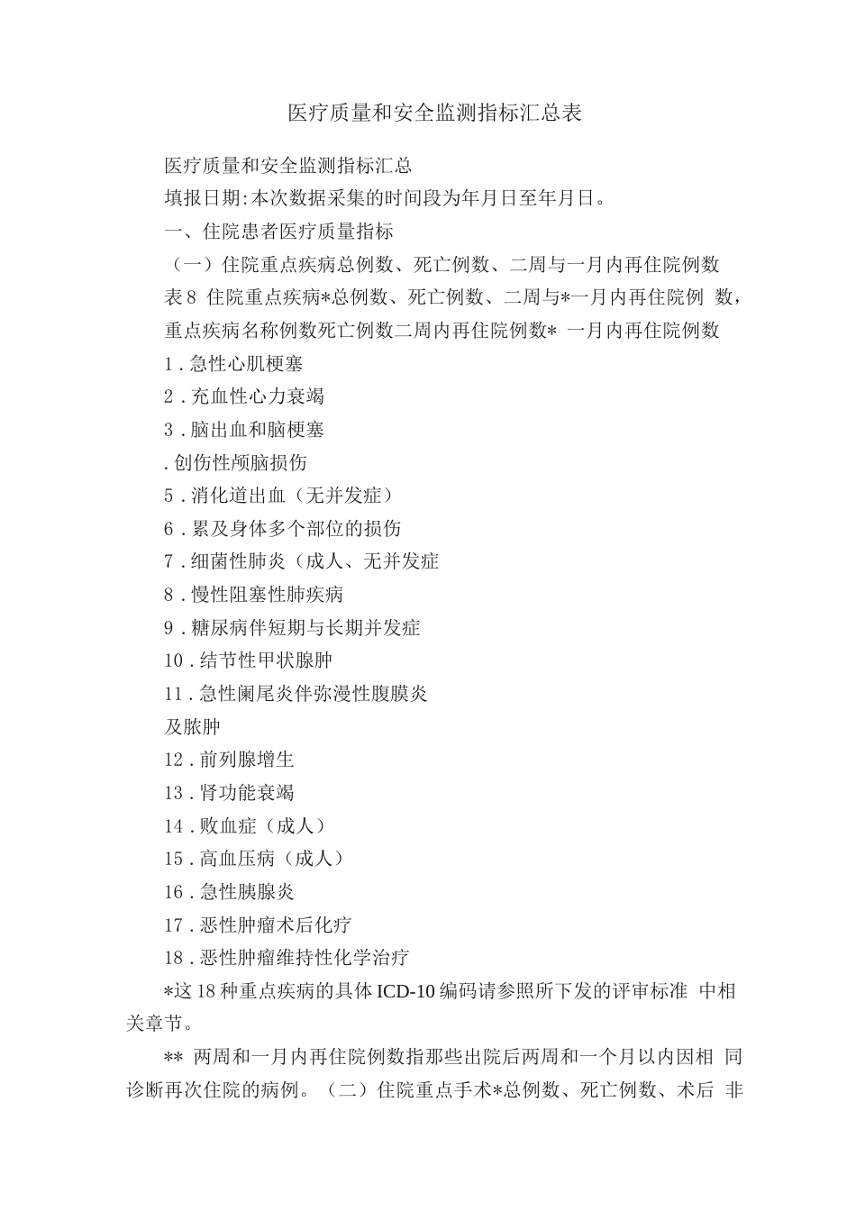 医疗质量和安全监测指标汇总表_第1页