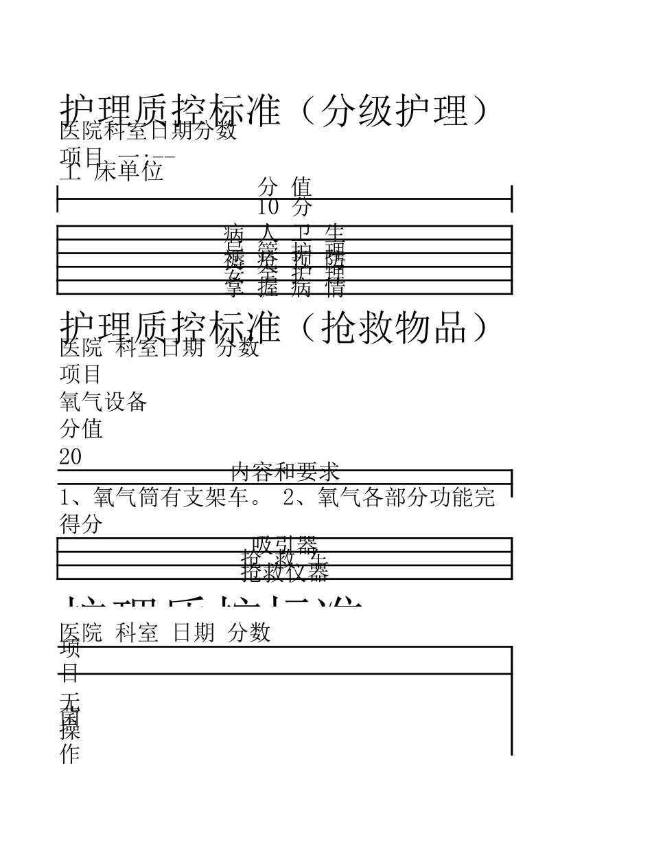 医院护理质控检查表_第2页