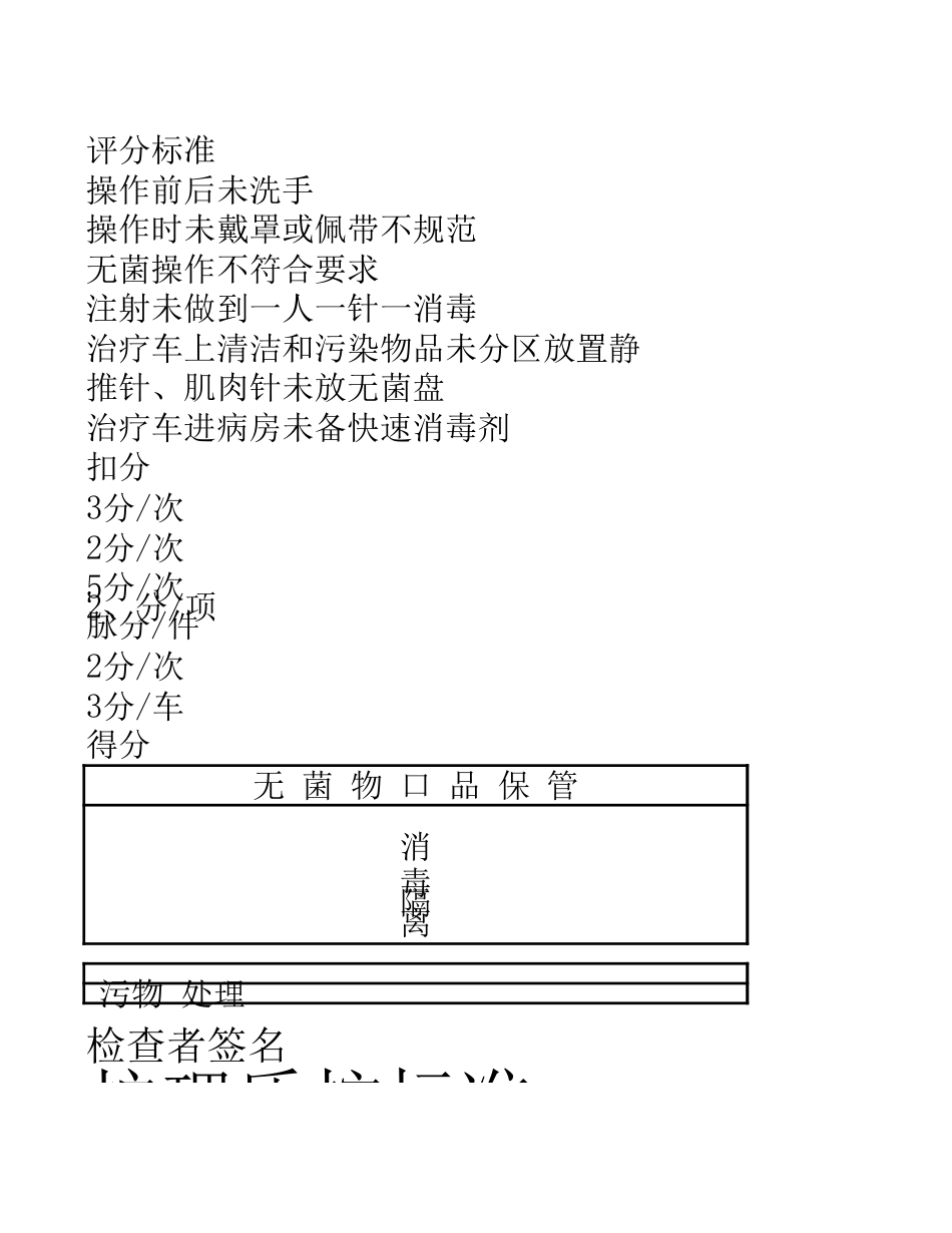 医院护理质控检查表_第3页