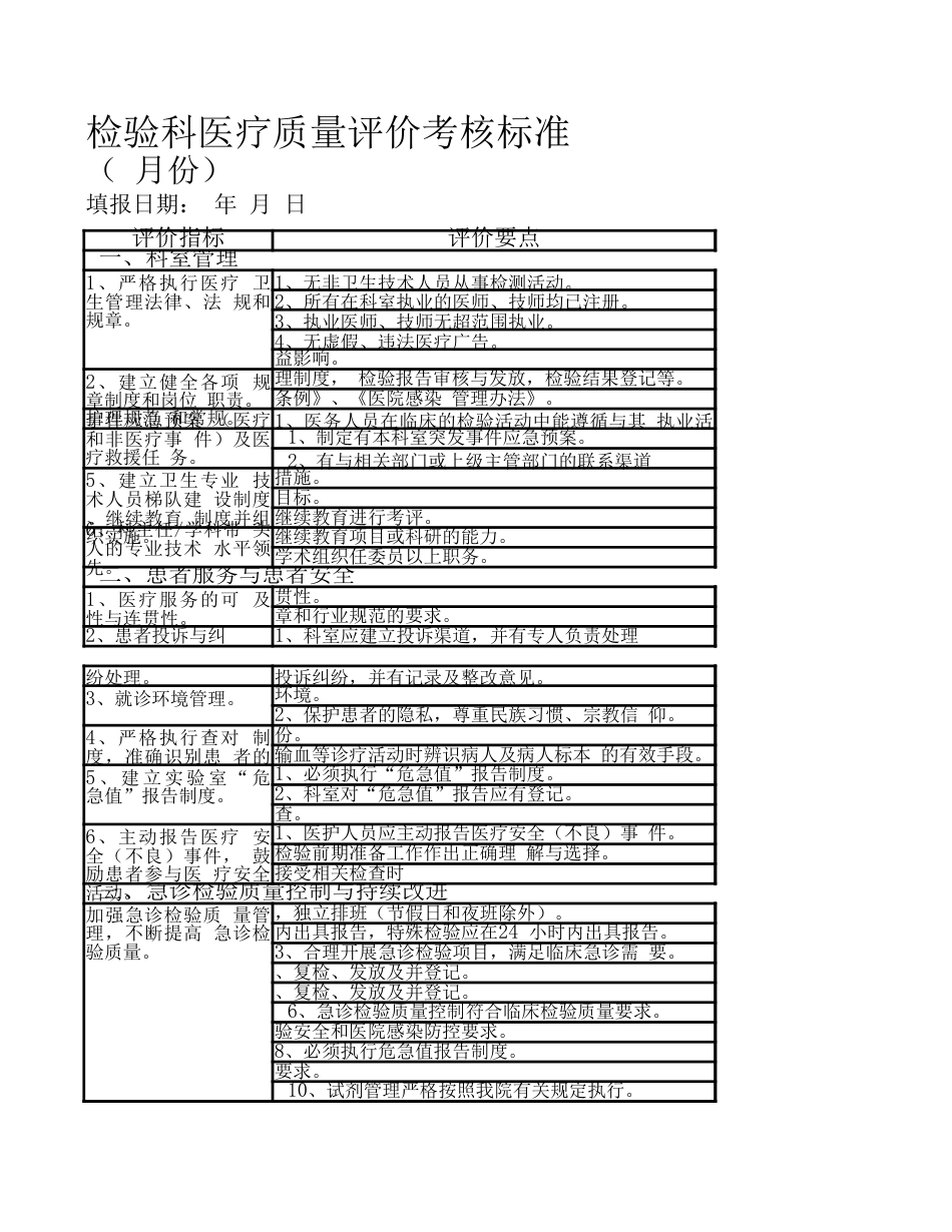 检验科医疗质量评价考核标准_第1页