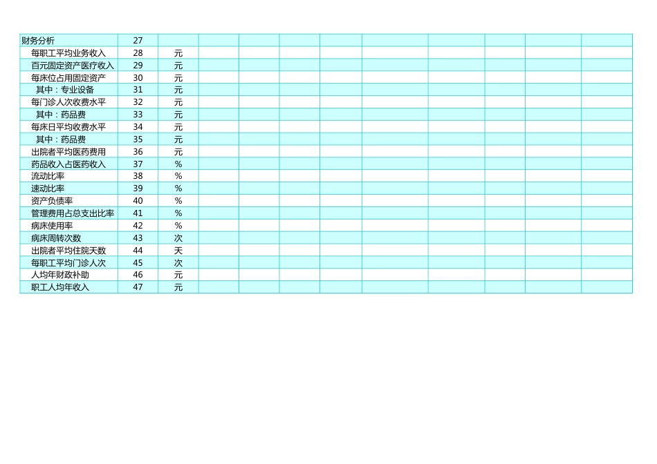 医疗机构基本数字表_第2页