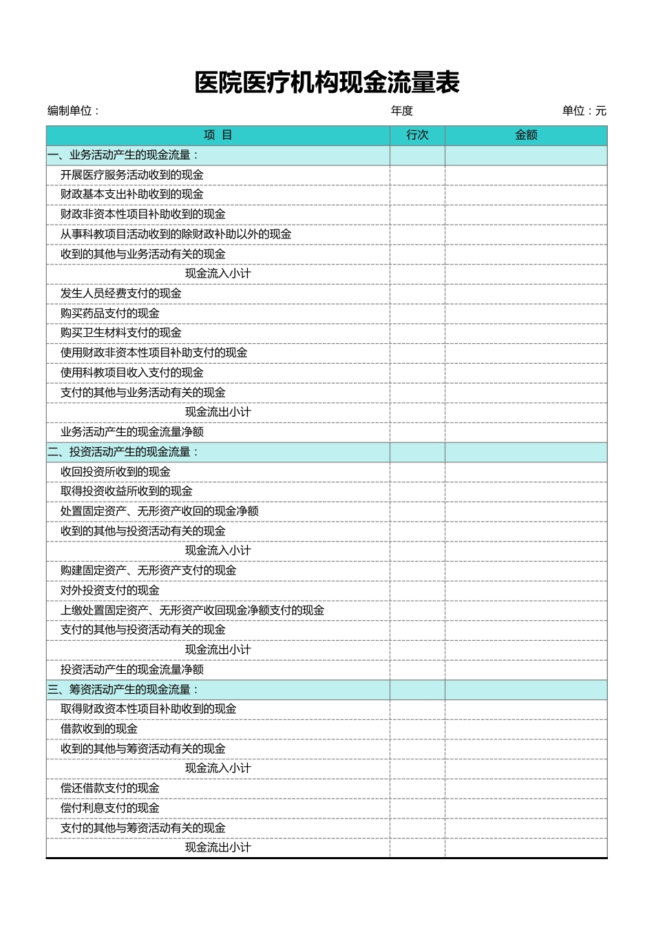 医院医疗机构现金流量表excxel表格模板_第1页