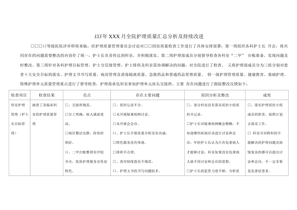 护理质量持续改进表_第1页