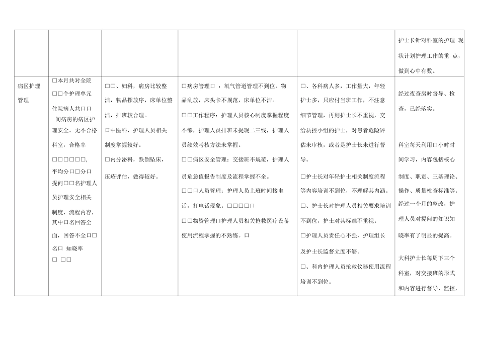 护理质量持续改进表_第3页