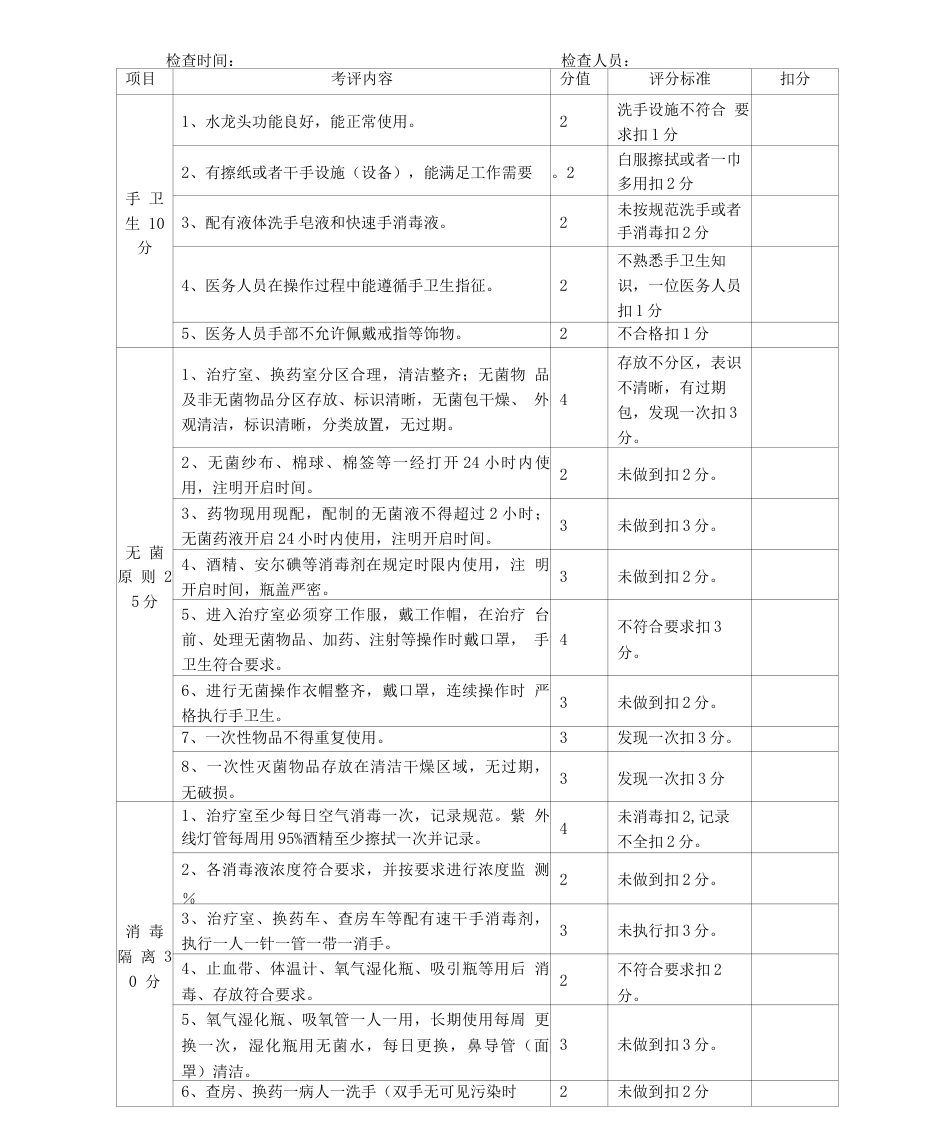 院感质控检查记录表_第1页