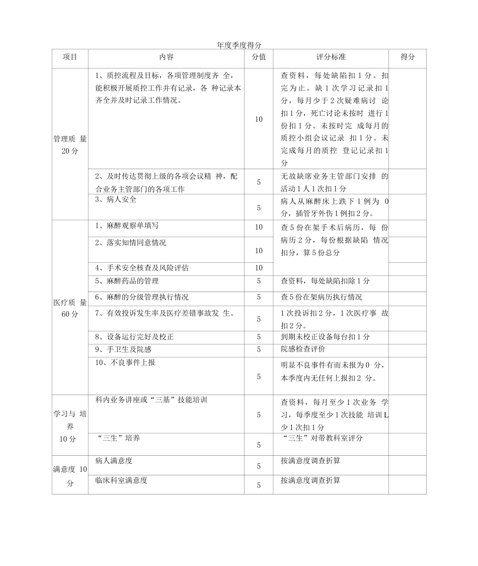 医疗质量督导检查表_第3页